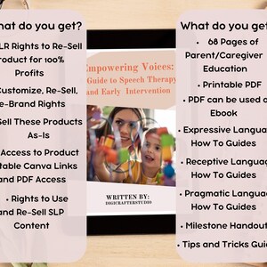 Op de afbeelding: Afbeelding van een digitaal product met de titel "Empowering Voices: Guide to Speech Therapy and Early Intervention". De afbeelding toont functies zoals PLR-rechten, bewerkbare Canva-links en 68 pagina's ouder/verzorger educatie. Auteur: Digicrafterstudio.