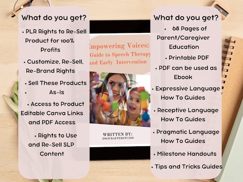 Op de afbeelding: Afbeelding van een digitaal product met de titel "Empowering Voices: Guide to Speech Therapy and Early Intervention". De afbeelding toont functies zoals PLR-rechten, bewerkbare Canva-links en 68 pagina's ouder/verzorger educatie. Auteur: Digicrafterstudio.