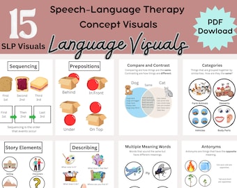 15 Language Visual Cues, Speech Therapy Printable, Speech Language Pathology, Speech Therapy Materials, PDF Download, Language Concept Cards