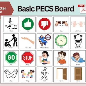 Basic Needs PECS, Printable Communication Board, ABA, Speech Therapy, Visual Supports