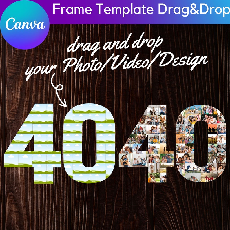 40th Birthday Number Photo Collage: Canva Frame Template (digital ...