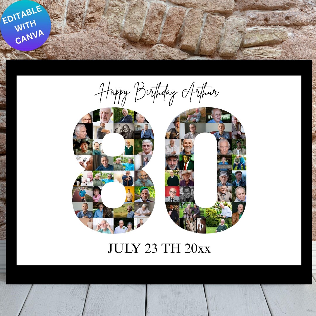80th Birthday Photo Collage Canva Frame Template, Memories Keepsake ...