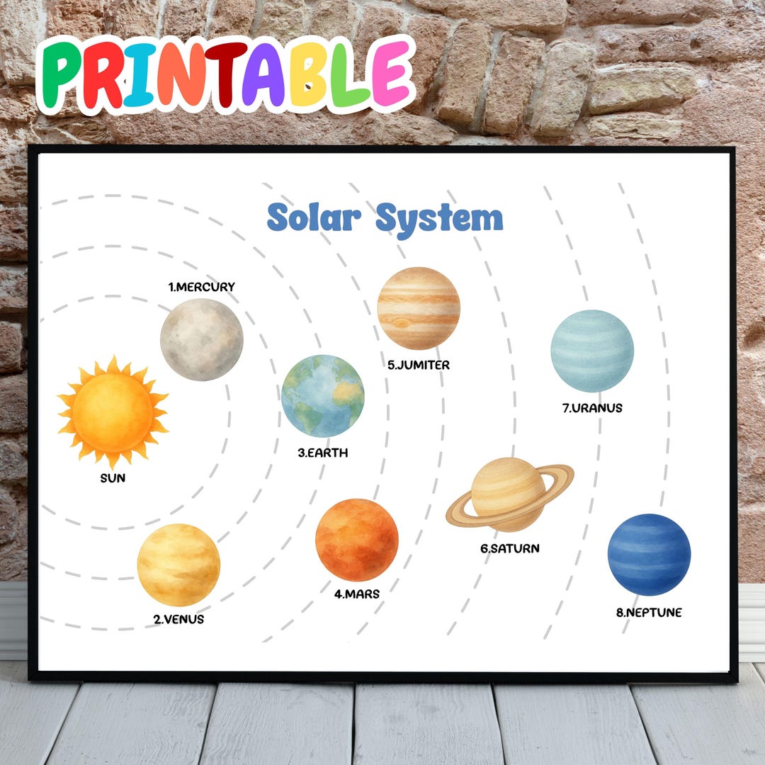 Solar System Educational Poster: Astronomy Classroom Decor (PDF ...