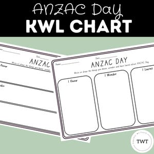 May include: A black and white printable KWL chart for ANZAC Day. The chart has three columns labelled "I Know", "I Wonder", and "I Learnt".