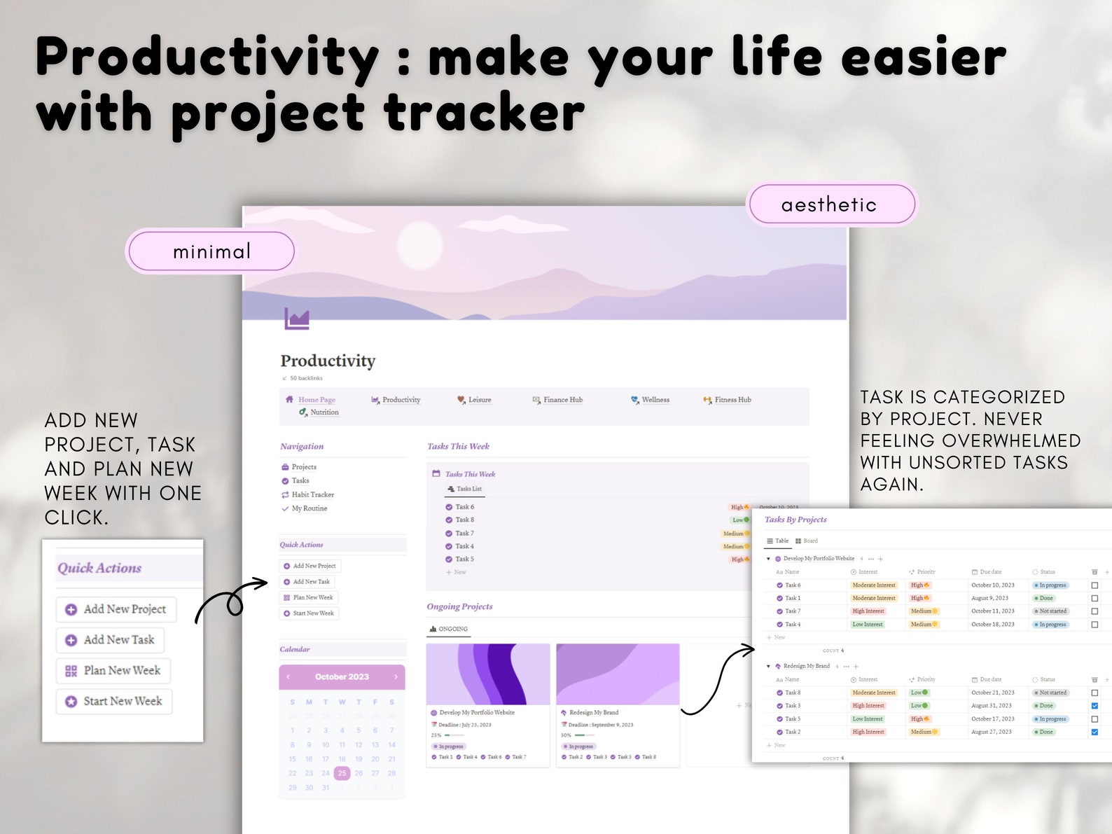 PLR Notion ADHD Planner Notion All in One Planner ADHD Notion Planner