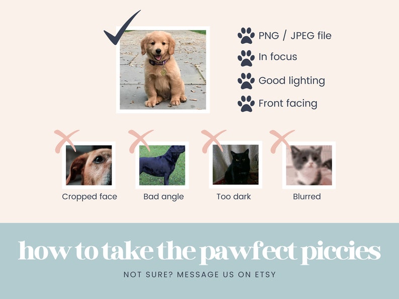 May include: A guide on how to take good photos of pets for Etsy listings. The guide shows a well-lit, in-focus photo of a golden retriever puppy sitting and looking at the camera. The guide also shows examples of photos that are not good for Etsy listings, such as a photo of a dog with a cropped face, a photo of a dog taken from a bad angle, a photo of a cat that is too dark, and a photo of a cat that is blurred.