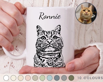 Custom Pet Mug Using Pet Photo + Name Custom Dog Mug Dog Coffee Cup Personalized Pet Mugs Dog Mom Mug Personalized Cat Dad Mug New Dog Mug