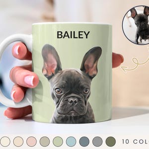 Custom Pet Mug Using Pet Photo + Name Custom Dog Mug Dog Coffee Cup Personalized Pet Mugs Dog Mom Mug Personalized Cat Dad Mug New Dog Mug