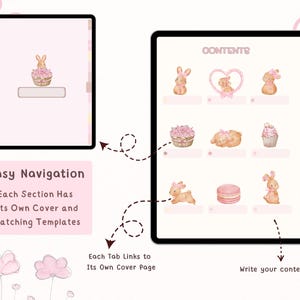 Contents page showing hyperlinked tabs in a pastel-themed digital notebook