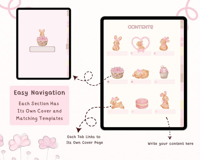 Contents page showing hyperlinked tabs in a pastel-themed digital notebook