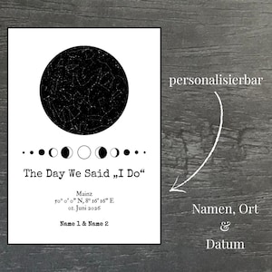 Op de afbeelding: Zwart-wit print met een sterrenkaart in een cirkel, met de tekst "The Day We Said 'I Do'". Onder de cirkel staan maanfasen. De print bevat de locatie, datum en namen.