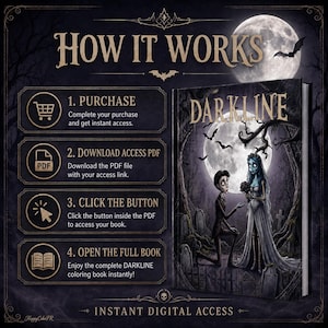 Może przedstawiać: Grafika instruktażowa zatytułowana HOW IT WORKS z czterema krokami: 1. PURCHASE, 2. DOWNLOAD ACCESS PDF, 3. CLICK THE BUTTON, 4. OPEN THE FULL BOOK. Obok okładka książki zatytułowana DARKLINE przedstawia pana młodego klęczącego przed panną młodą.