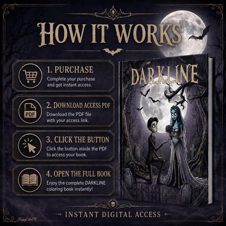 Może przedstawiać: Grafika instruktażowa zatytułowana HOW IT WORKS z czterema krokami: 1. PURCHASE, 2. DOWNLOAD ACCESS PDF, 3. CLICK THE BUTTON, 4. OPEN THE FULL BOOK. Obok okładka książki zatytułowana DARKLINE przedstawia pana młodego klęczącego przed panną młodą.