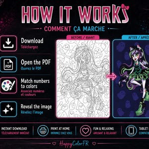 May include: An instructional graphic titled HOW IT WORKS showing a four-step process for a digital coloring activity. It features a black and white line art drawing of a character next to a fully colored version, with icons for download and printing.