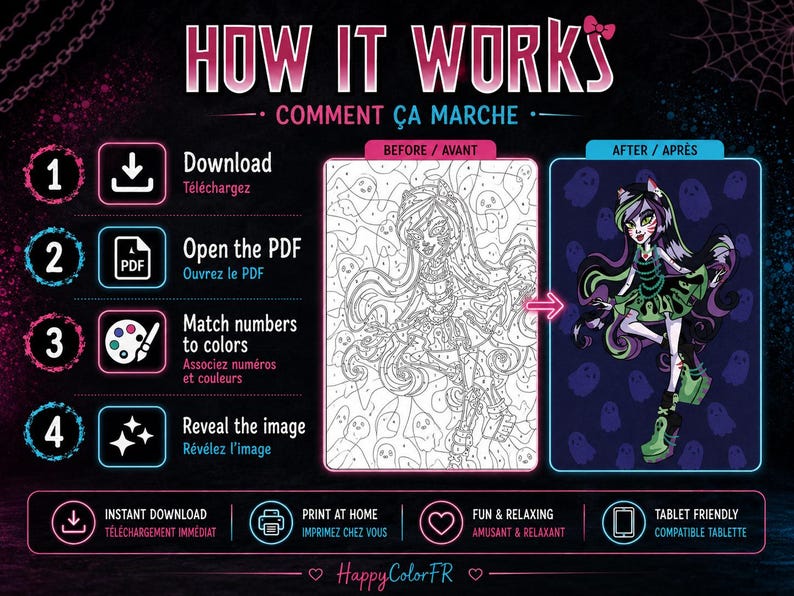 May include: An instructional graphic titled HOW IT WORKS showing a four-step process for a digital coloring activity. It features a black and white line art drawing of a character next to a fully colored version, with icons for download and printing.