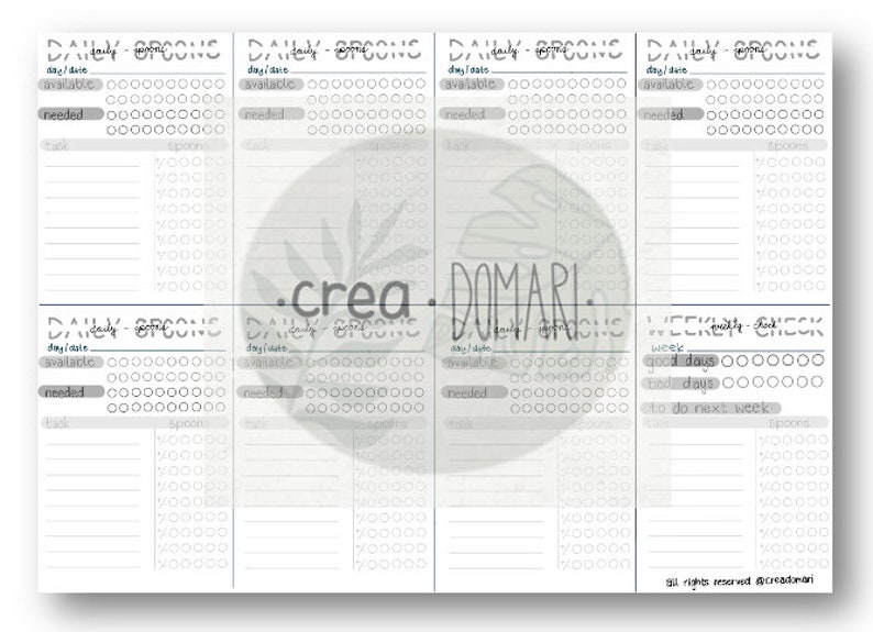 Spoon Theory Energy Tracker Etsy