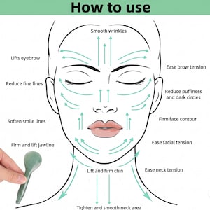 May include: A green stone gua sha tool shown next to a diagram of a human face with arrows indicating massage directions. The text reads How to use, Smooth wrinkles, Lifts eyebrow, Ease brow tension, Reduce fine lines, Reduce puffiness, Firm face contour, Soften smile lines, Ease facial tension, Firm and lift jawline, Lift and firm chin, Ease neck tension, and Tighten and smooth neck area.