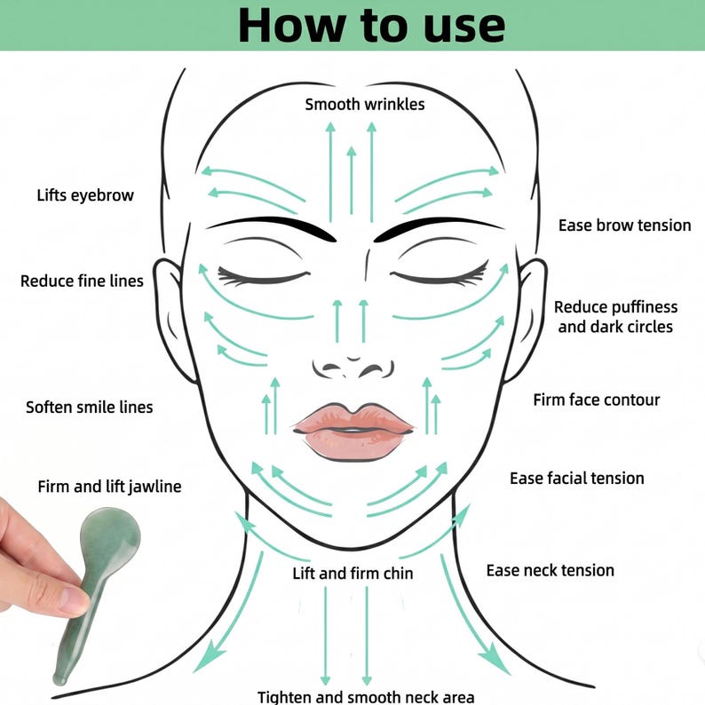 May include: A green stone gua sha tool shown next to a diagram of a human face with arrows indicating massage directions. The text reads How to use, Smooth wrinkles, Lifts eyebrow, Ease brow tension, Reduce fine lines, Reduce puffiness, Firm face contour, Soften smile lines, Ease facial tension, Firm and lift jawline, Lift and firm chin, Ease neck tension, and Tighten and smooth neck area.