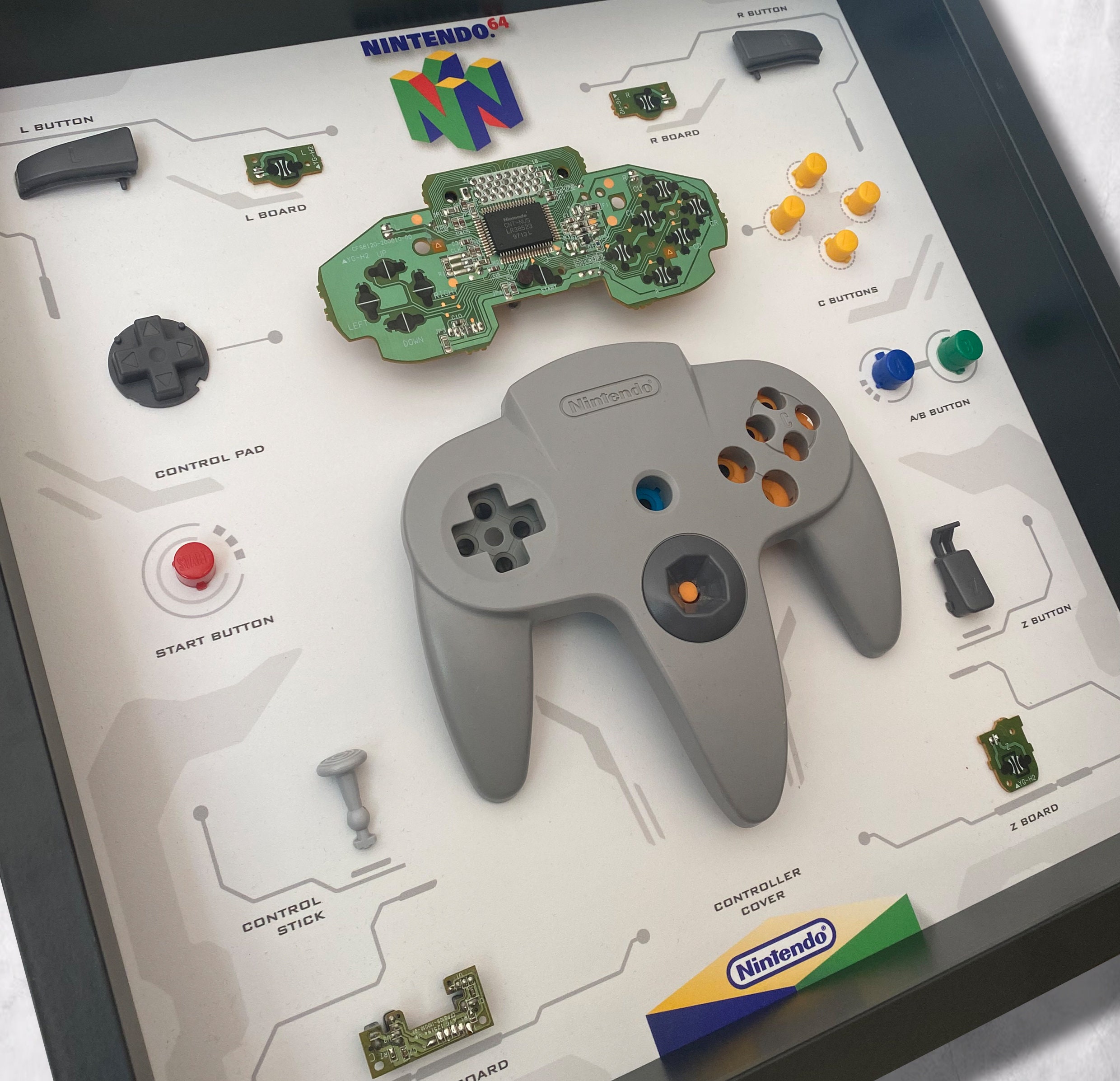 Nintendo 64 Controller Disassembled Framed - Wall Art Gift - Etsy