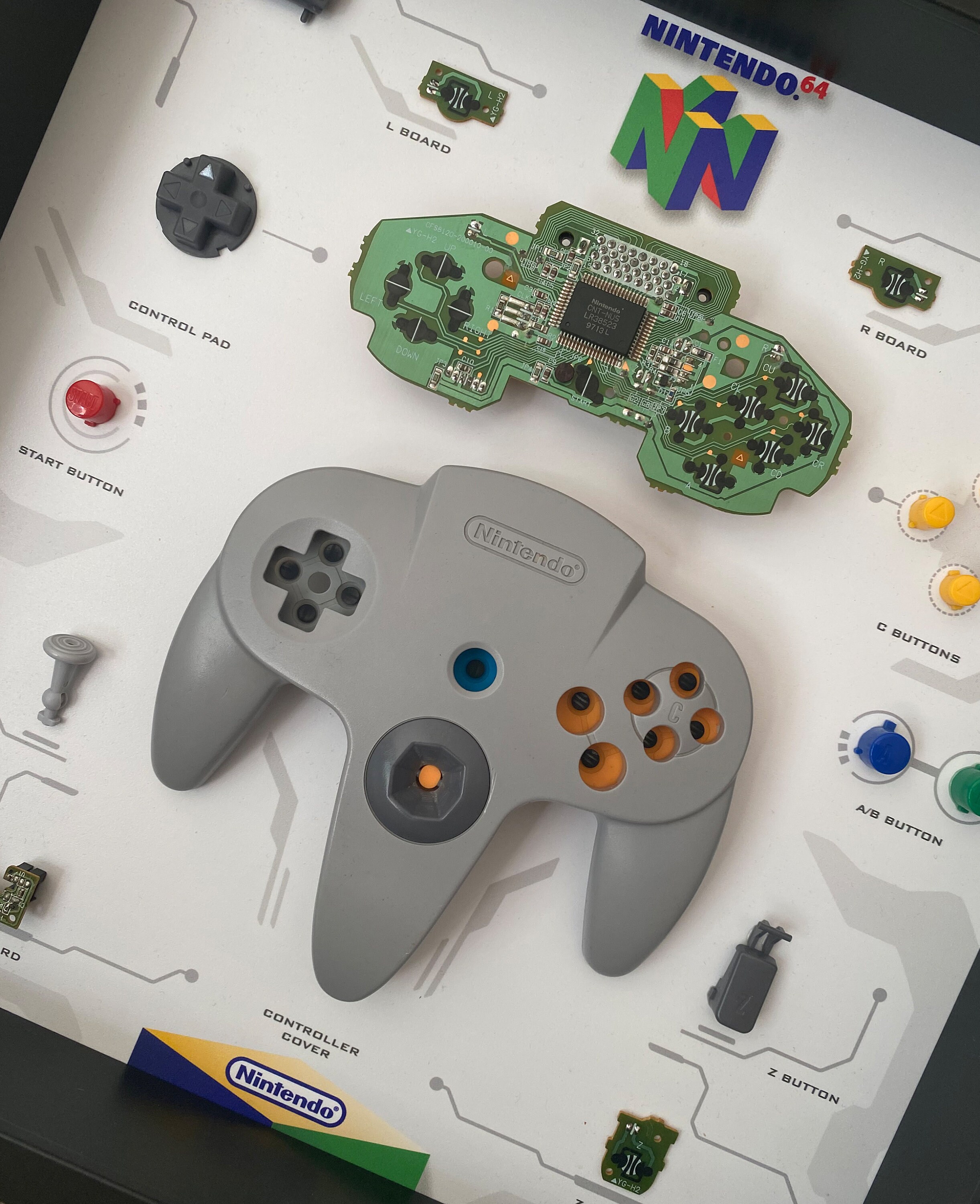 NINTENDO 64 - ニンテンドー64 新品未開封　デッドストック　コントローラー　4点 NINTENDO 64の新品フリマアイテム一覧