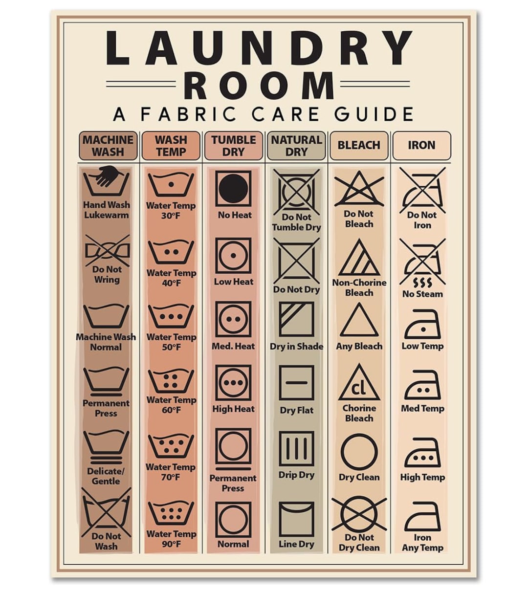 what-do-laundry-symbols-mean-30-symbols-explained-lau-vrogue-co