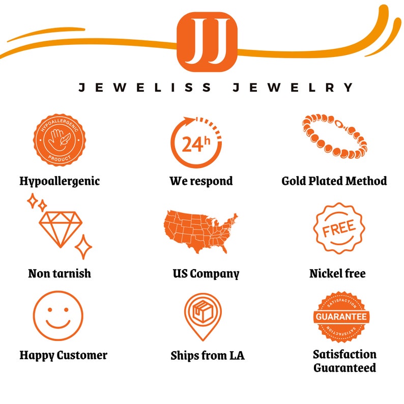 Express Delivery, Express Shipping, USPS Priority Mail Express in 2 Day