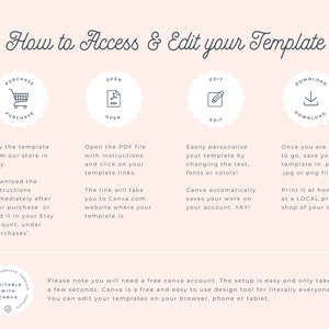 May include: A light pink graphic with instructions on how to access and edit a template. The text includes steps for purchase, opening, editing, and downloading the template. It also mentions using Canva for editing.