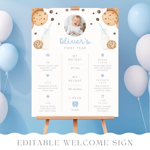 May include: A blue and white welcome sign with a photo of a baby boy and details about his first year, including his weight, height, favourite books, toys, and foods. The sign is decorated with a cookie theme.