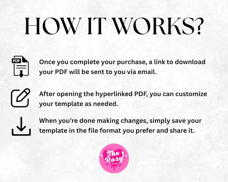 May include: An instructional graphic titled HOW IT WORKS? with three black icons. The first shows a PDF download, the second a pencil for customization, and the third a download arrow. A pink circular logo with the text The Rosy is at the bottom.