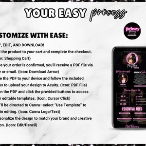 May include: A graphic with the text "YOUR EASY process" and instructions for customising a design. A smartphone displays a design template. The steps include buying, editing, and downloading the design.