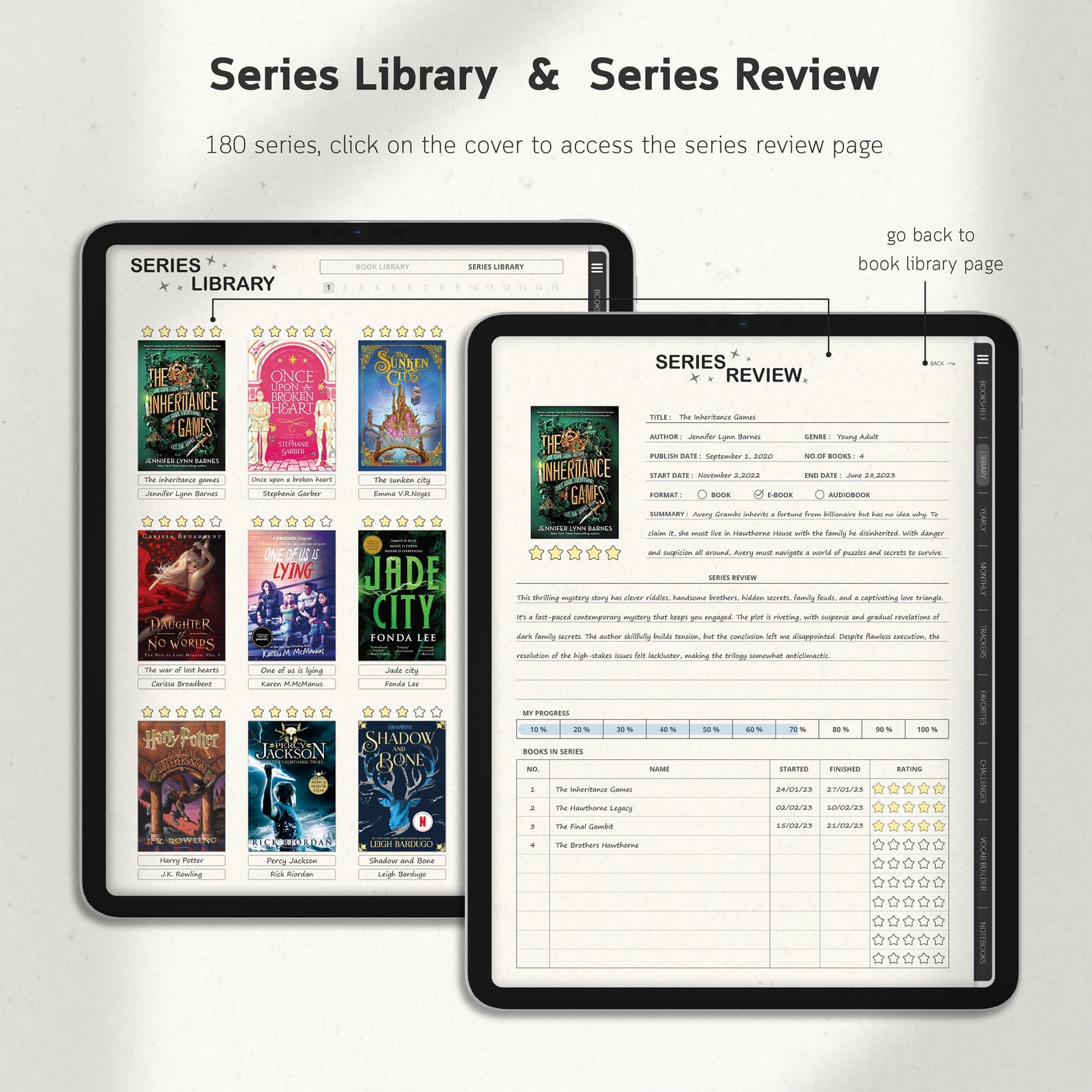 Digital Reading Journal, Goodnotes, Planner, Book Review, Book Tracker ...