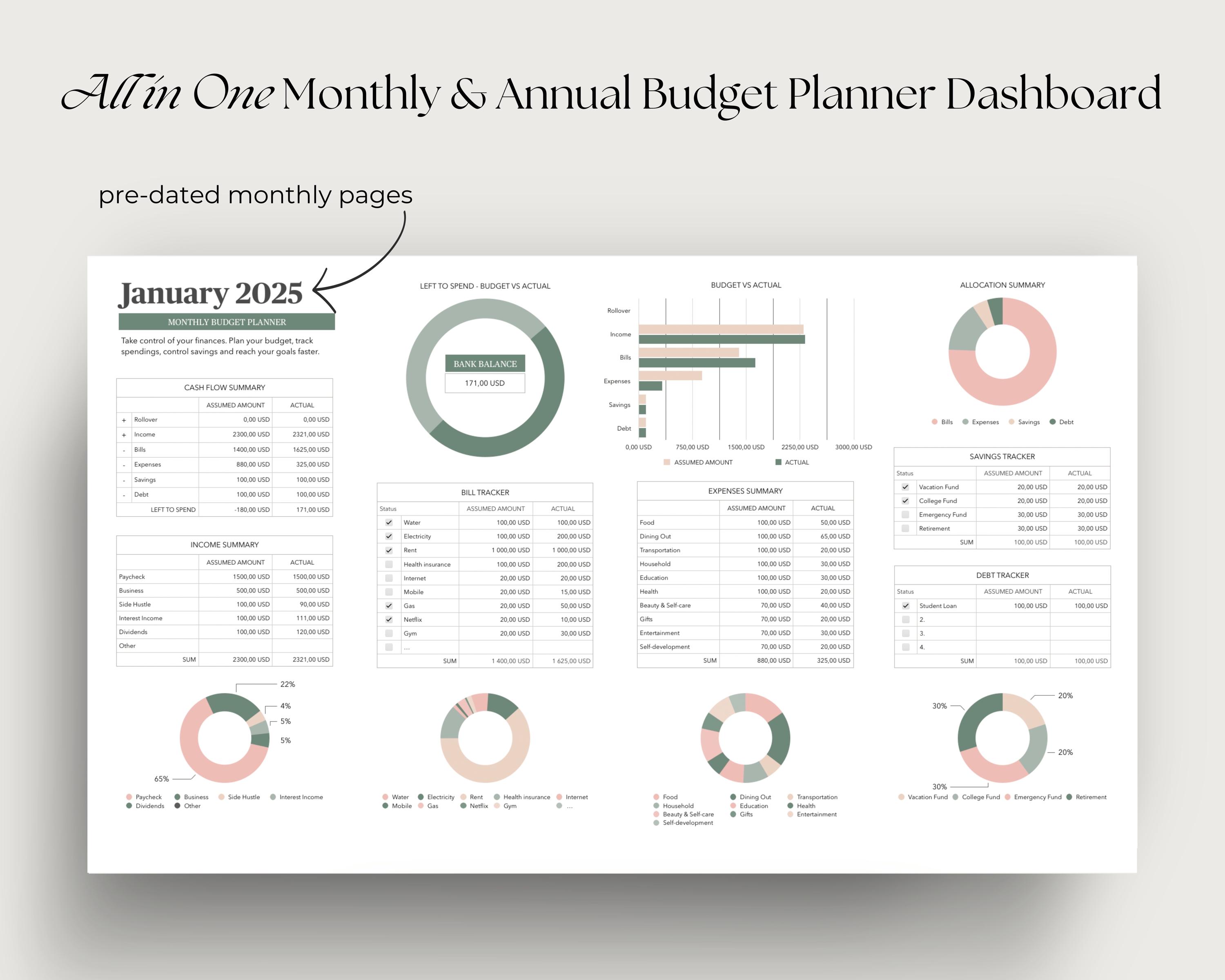 Weekly Task Planner for MacBook