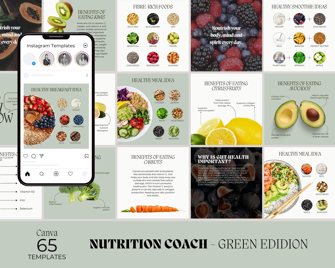 Nutrition Coach and Dietician Instagram Posts Canva Templates Bundle ...