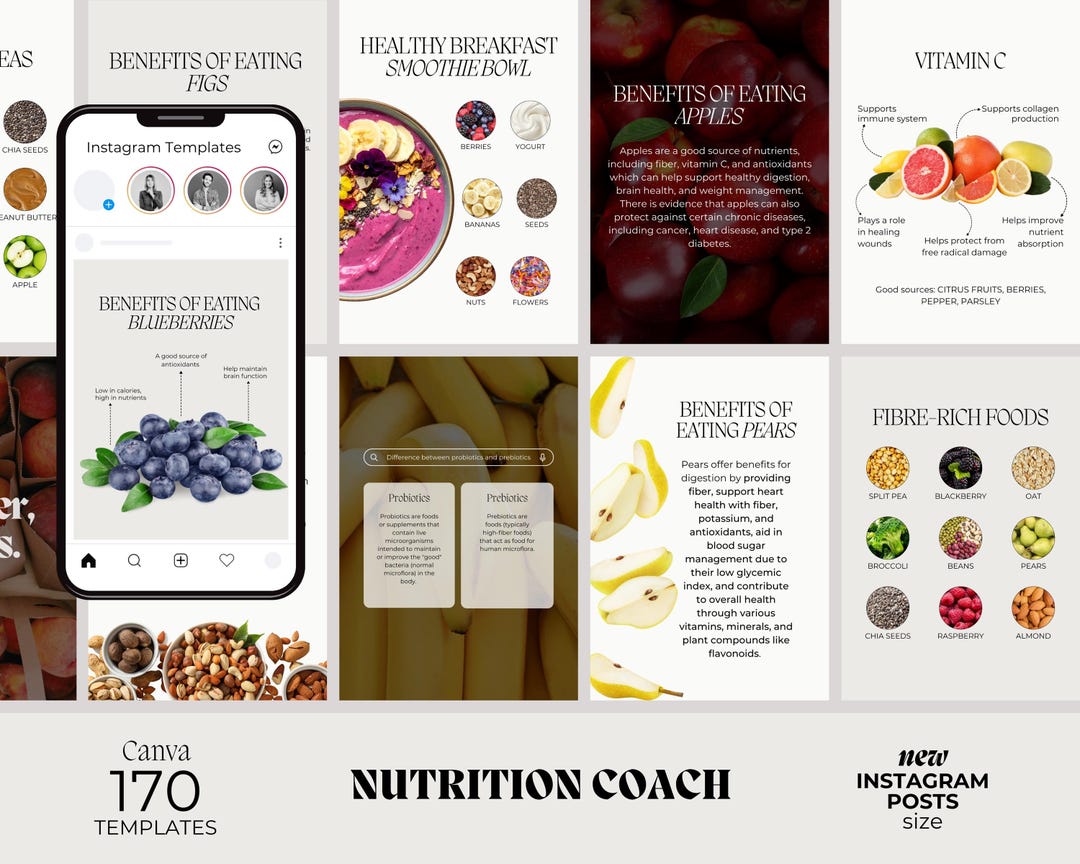 Nutrition Coach Instagram Post Templates | Health & Wellness (canva ...