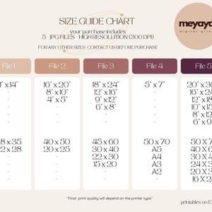 May include: A size guide chart for digital prints, showing five different file sizes in inches and centimeters. The chart includes measurements for both standard paper sizes and custom sizes. The text "Final print quality will depend on the printer type" is at the bottom of the chart.