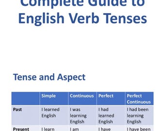 English Verb Tenses Guide: ESL English Grammar