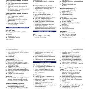 May include: A white paper titled "CFA Level 1 Master Notes" with detailed information on alternative investments, including investment companies, ETFs, and real estate. The document includes various financial terms and concepts.