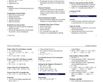 CFA Quantitative Methods CFA Level 1 Exam 2026 Chartered Financial Analyst CFA Program Revision Notes