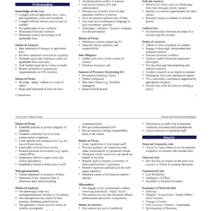 May include: A document titled "CFA Level 1 Master Notes" with sections on Ethical & Professional Standards. The text includes information on professionalism, duties of analysts, and material nonpublic information. The document is in black and white.
