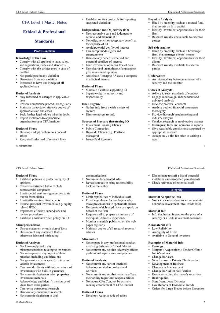 Cfa Level 1 Pdf - Etsy