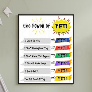 Growth Mindset Poster for Kids Classroom Decor Coping Skills Poster ...