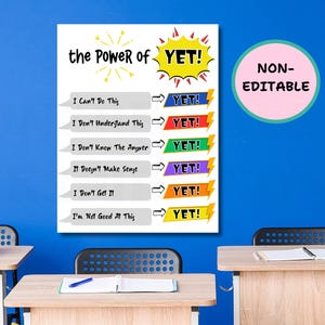 Growth Mindset Poster for Kids Classroom Decor Coping Skills Poster ...