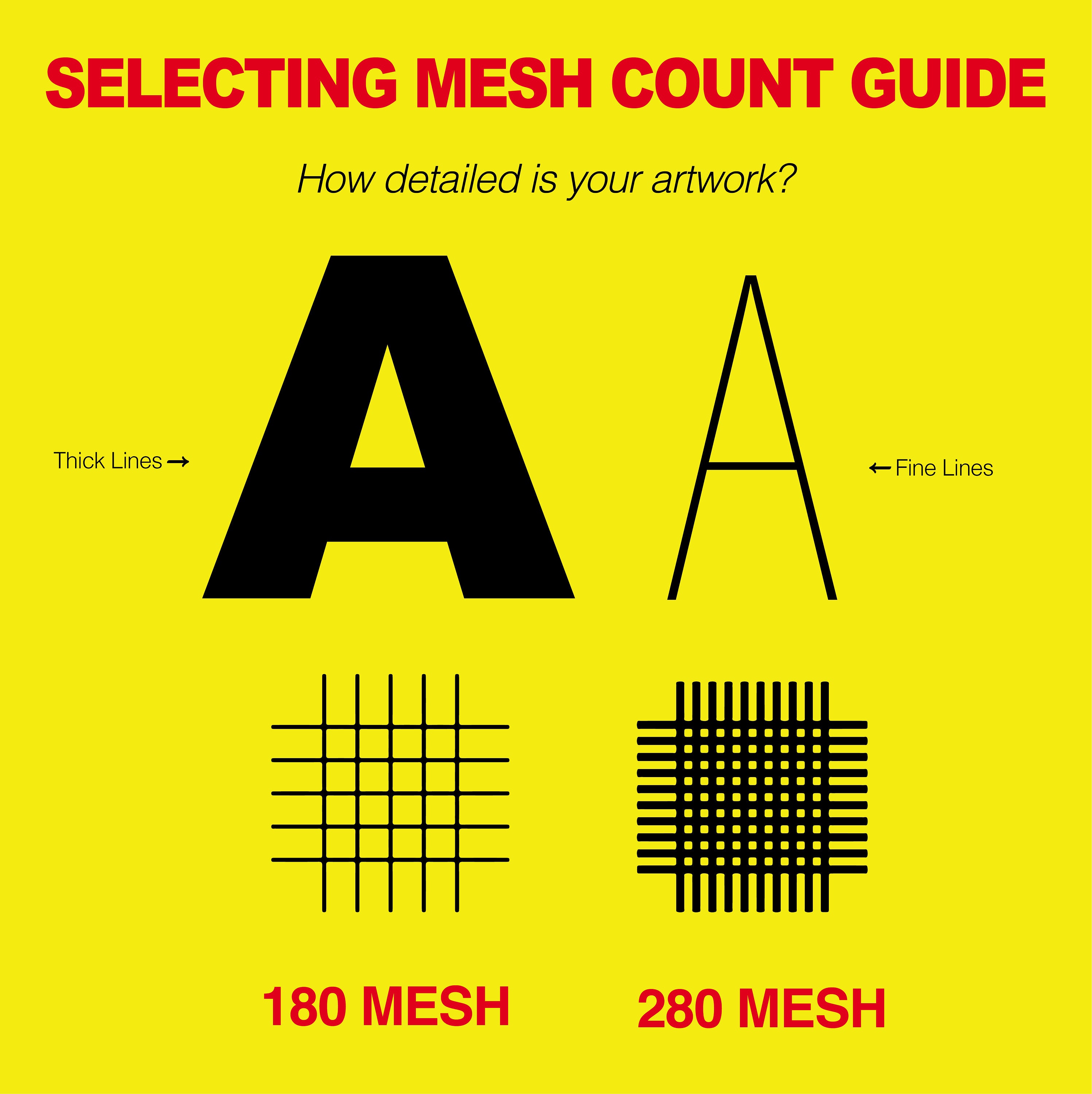 Preburned Silk Screen, DIY Silk Screen Printing, Custom Screen Printing Frames, Custom Silk