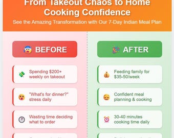 7-Day Indian Cooking Plan | Beginner-Friendly Recipes | Meal Prep Guide | Digital Download | Kitchen Organization