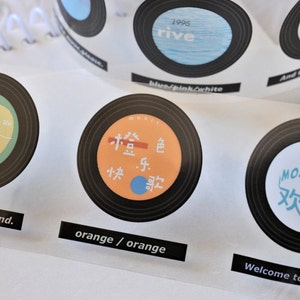 3amigos masking tape (1 lusmonster), Repeat (单曲循环), heldere PET-tape voor dagboek, plakboek, plannerdecoratie en cadeauverpakking