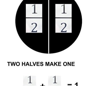 Può includere: Un cerchio nero diviso a metà, con ogni metà che mostra un quadrato bianco con la frazione 1/2 scritta al suo interno. Il testo "DUE METÀ FANNO UNO" è sotto il cerchio. Sotto c'è un'equazione che mostra 1/2 + 1/2 = 1.