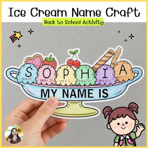 May include: A paper craft of an ice cream sundae in a blue bowl with a yellow base. Six scoops of ice cream are labelled with the letters S, O, P, H, I, A and maths equations. Toppings include a heart cookie, strawberry, cherries, and wafer sticks.