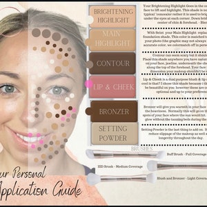 SEINT Makeup Placement Guide