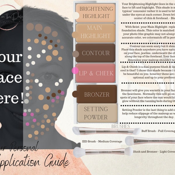 SEINT Makeup Placement Guide - Custom