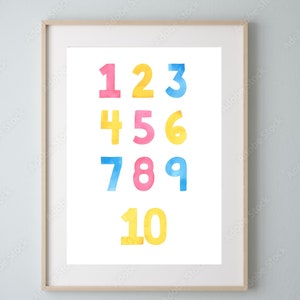 Watercolor Numbers Wall Art